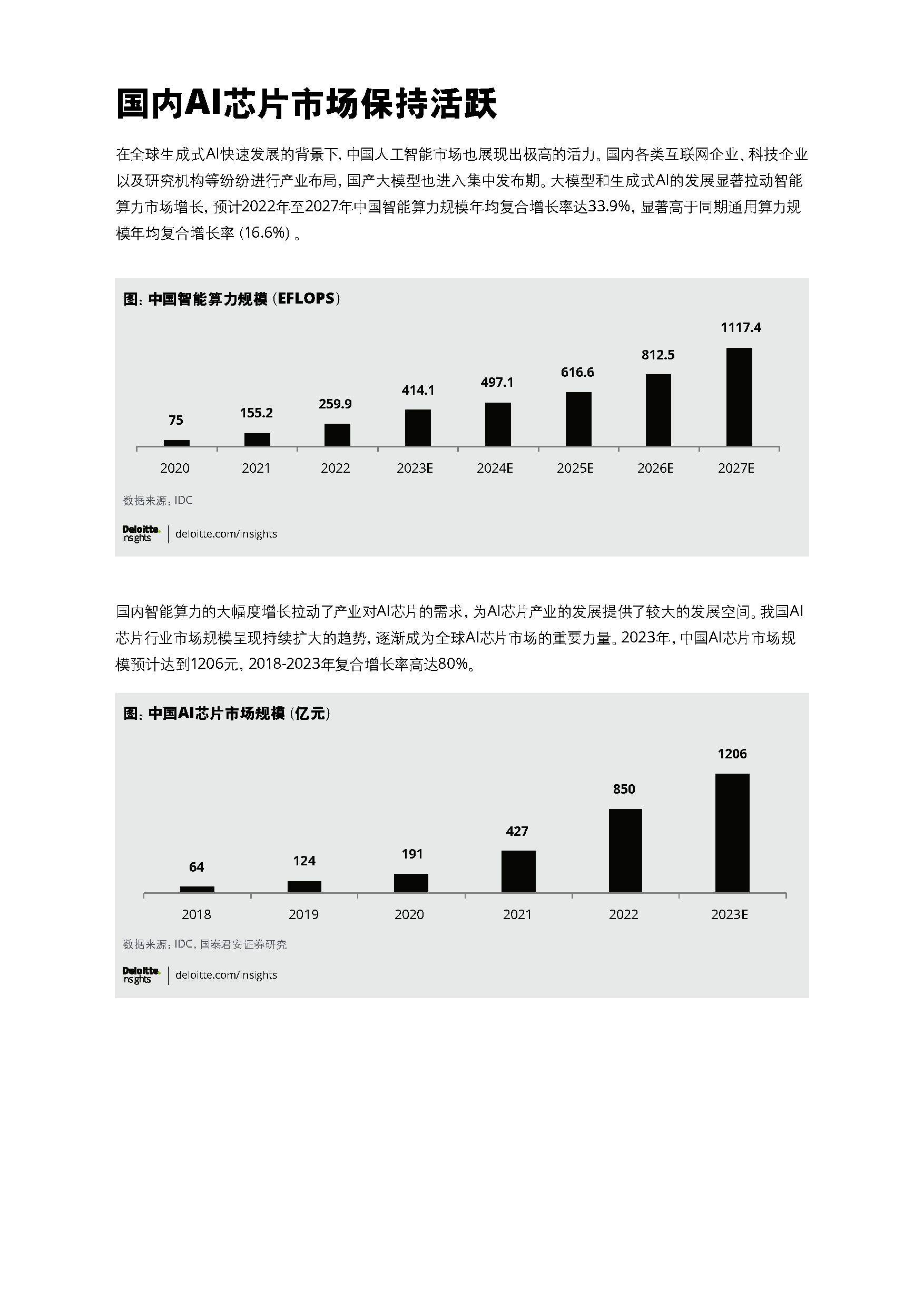 九游娱乐比分网-电竞行业广告投放规模持续增长，市场潜力巨大