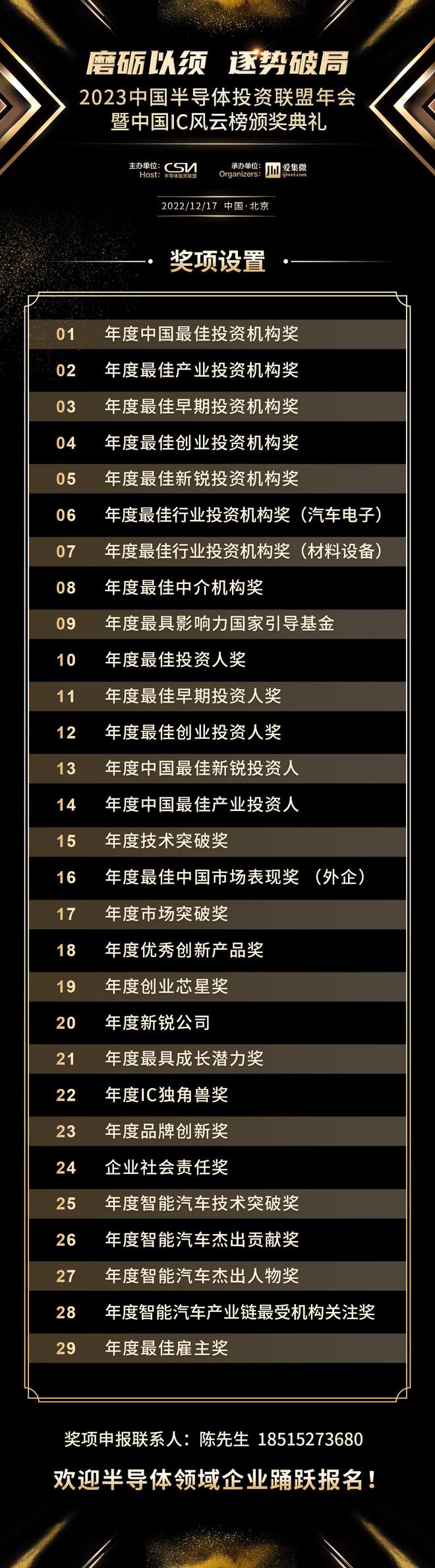 九游下载-包含联盟风云：最新排名和未来赛程预测的词条