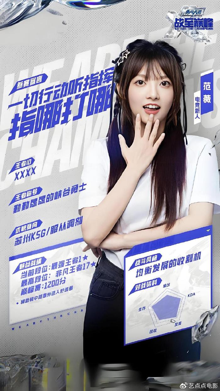 关于电竞比赛中的个人能力：技术精湛，操作娴熟的信息
